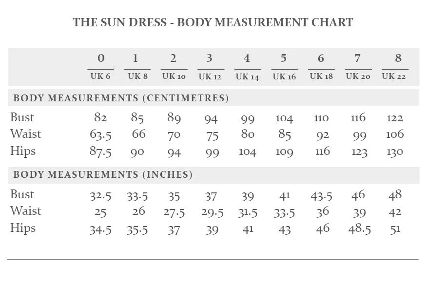 The Avid Seamstress - The Sun Dress